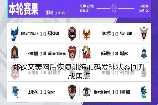 郑钦文美网后恢复训练加码发球状态回升成焦点 - ZOSPORTS